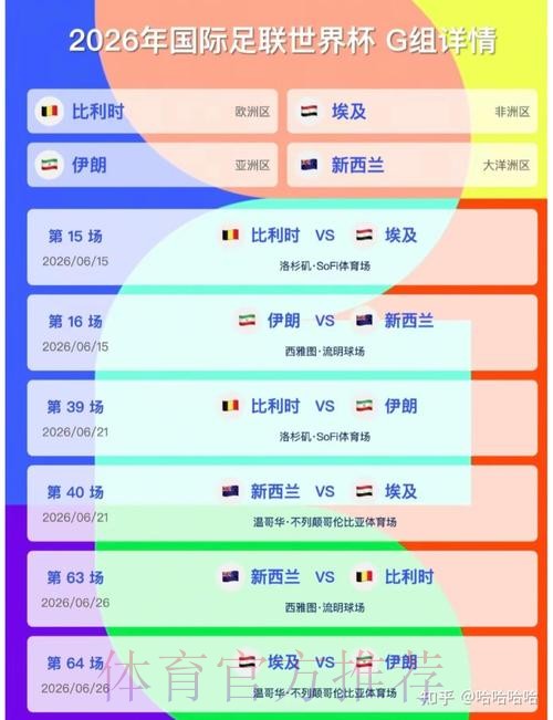 2026美加墨世界杯预测分析下载 2026美加墨世界杯预测分析下载