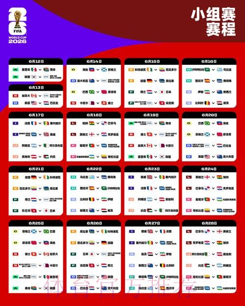 2026世界杯盘口分析最新 2026世界杯盘口分析最新