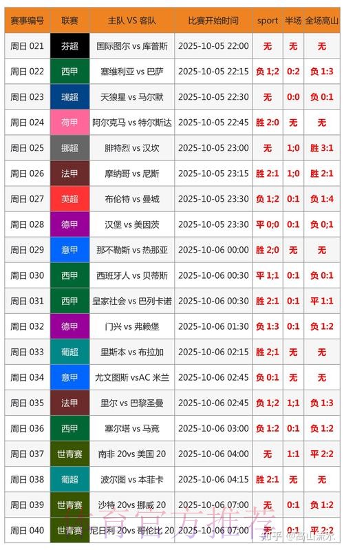 世界杯盘口分析实时