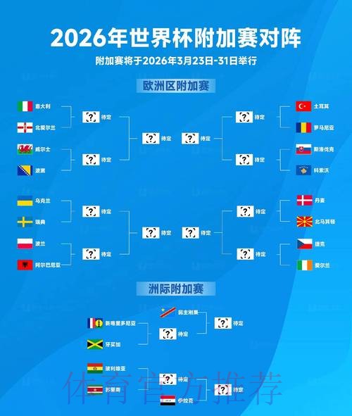 2026世界杯加拿大比分预测