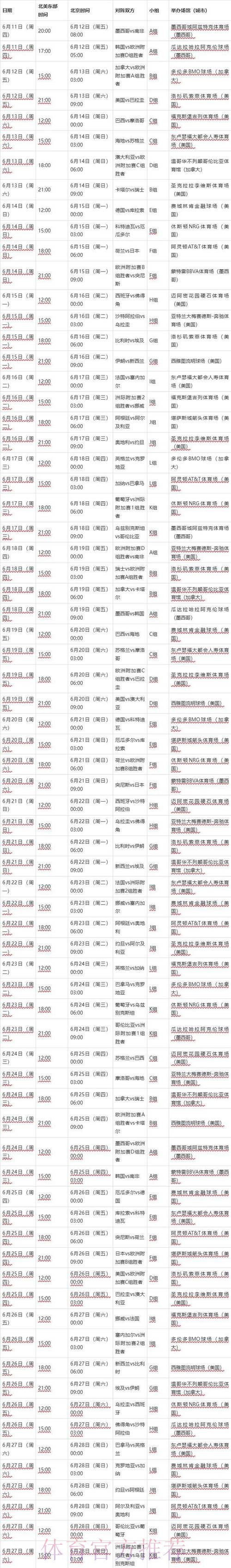 2026世界杯赛程表