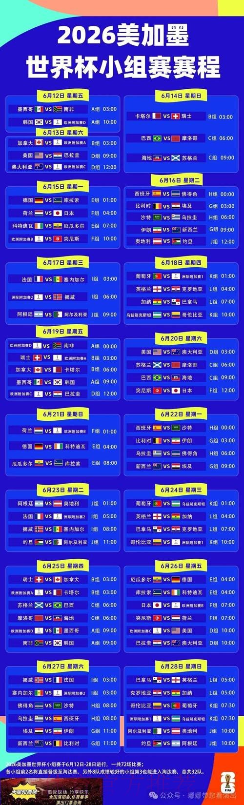 世界杯预测安全最佳 世界杯预测安全最佳